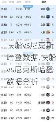 快船vs尼克斯哈登数据,快船vs尼克斯哈登数据分析