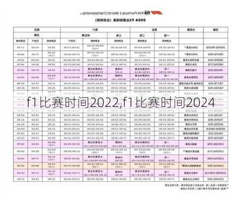 f1比赛时间2022,f1比赛时间2024