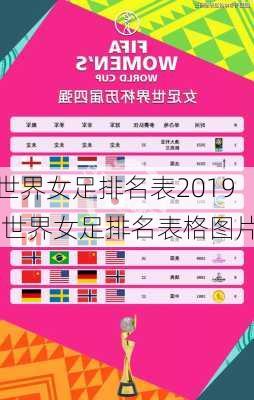 世界女足排名表2019,世界女足排名表格图片