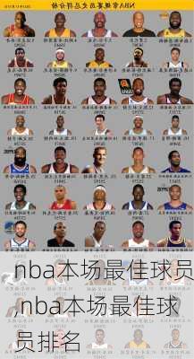 nba本场最佳球员,nba本场最佳球员排名