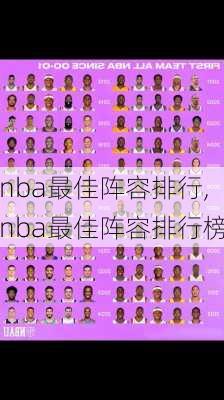 nba最佳阵容排行,nba最佳阵容排行榜