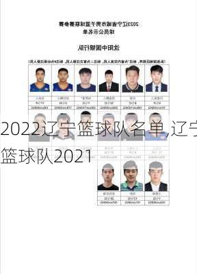 2022辽宁篮球队名单,辽宁篮球队2021