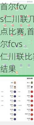 首尔fcvs仁川联几点比赛,首尔fcvs仁川联比赛结果