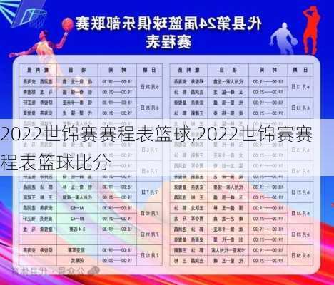 2022世锦赛赛程表篮球,2022世锦赛赛程表篮球比分