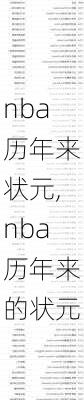 nba历年来状元,nba历年来的状元