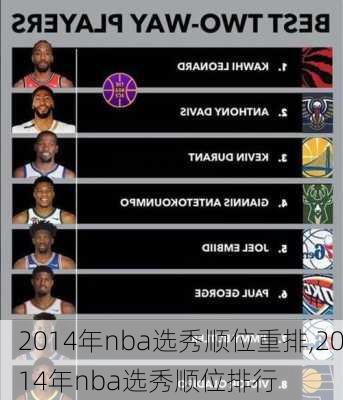 2014年nba选秀顺位重排,2014年nba选秀顺位排行