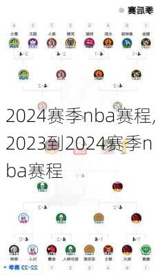 2024赛季nba赛程,2023到2024赛季nba赛程