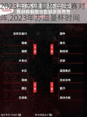 2023年苏迪曼杯半决赛对阵,2023年苏迪曼杯时间