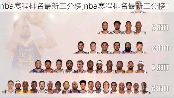 nba赛程排名最新三分榜,nba赛程排名最新三分榜