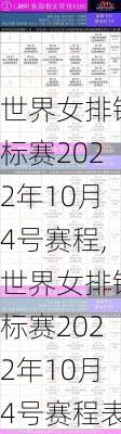 世界女排锦标赛2022年10月4号赛程,世界女排锦标赛2022年10月4号赛程表