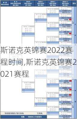 斯诺克英锦赛2022赛程时间,斯诺克英锦赛2021赛程