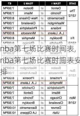 nba第七场比赛时间表,nba第七场比赛时间表安排