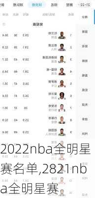 2022nba全明星赛名单,2821nba全明星赛