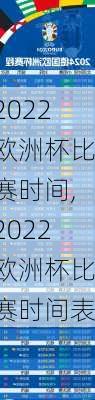 2022欧洲杯比赛时间,2022欧洲杯比赛时间表