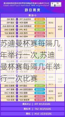 苏迪曼杯赛每隔几年举行一次,苏迪曼杯赛每隔几年举行一次比赛