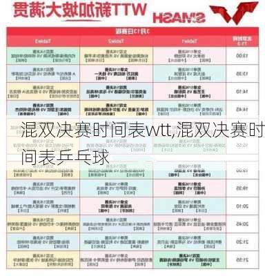 混双决赛时间表wtt,混双决赛时间表乒乓球