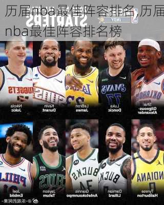 历届nba最佳阵容排名,历届nba最佳阵容排名榜