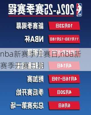 nba新赛季开赛日,nba新赛季开赛日期