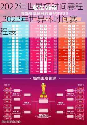 2022年世界杯时间赛程,2022年世界杯时间赛程表