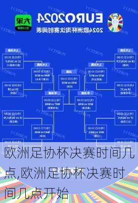 欧洲足协杯决赛时间几点,欧洲足协杯决赛时间几点开始