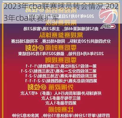 2023年cba联赛球员转会情况,2023年cba联赛扩军