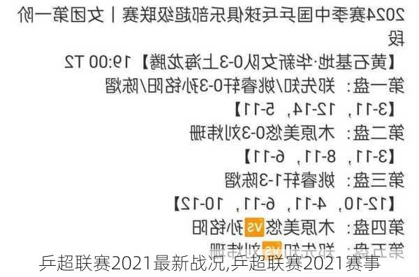 乒超联赛2021最新战况,乒超联赛2021赛事