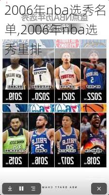 2006年nba选秀名单,2006年nba选秀重排