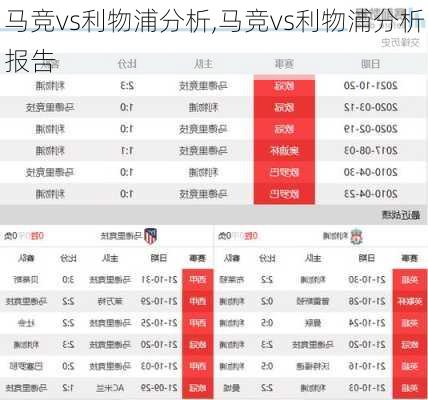 马竞vs利物浦分析,马竞vs利物浦分析报告