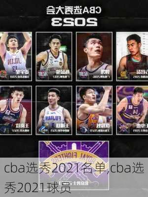 cba选秀2021名单,cba选秀2021球员