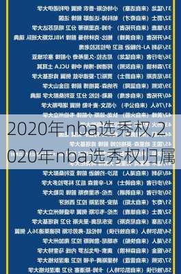 2020年nba选秀权,2020年nba选秀权归属