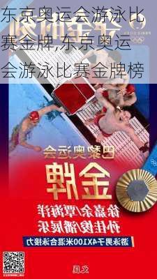 东京奥运会游泳比赛金牌,东京奥运会游泳比赛金牌榜