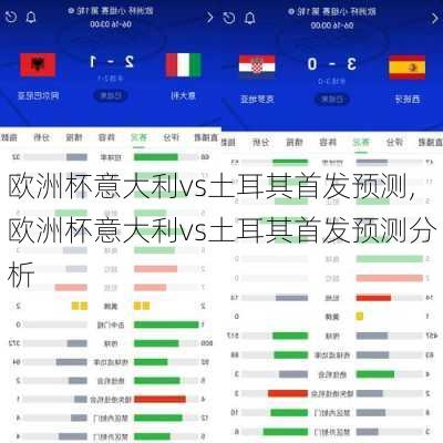 欧洲杯意大利vs土耳其首发预测,欧洲杯意大利vs土耳其首发预测分析