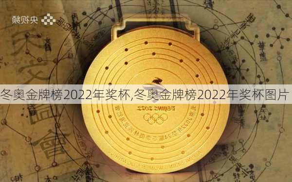 冬奥金牌榜2022年奖杯,冬奥金牌榜2022年奖杯图片