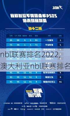 nbl联赛排名2022,澳大利亚nbl联赛排名