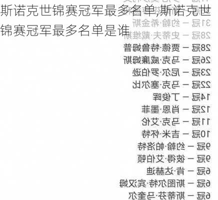 斯诺克世锦赛冠军最多名单,斯诺克世锦赛冠军最多名单是谁