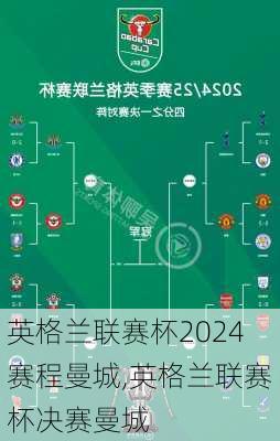 英格兰联赛杯2024赛程曼城,英格兰联赛杯决赛曼城