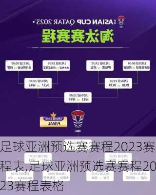 足球亚洲预选赛赛程2023赛程表,足球亚洲预选赛赛程2023赛程表格