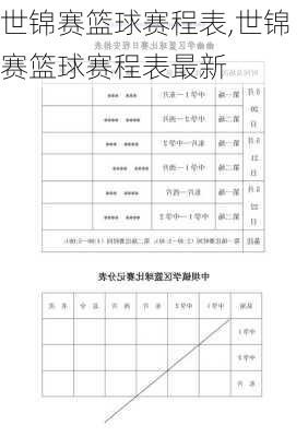 世锦赛篮球赛程表,世锦赛篮球赛程表最新