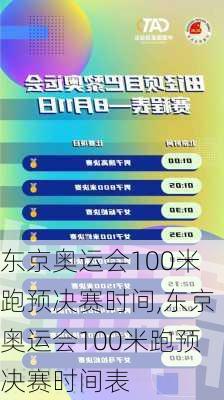 东京奥运会100米跑预决赛时间,东京奥运会100米跑预决赛时间表