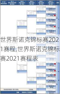 世界斯诺克锦标赛2021赛程,世界斯诺克锦标赛2021赛程表