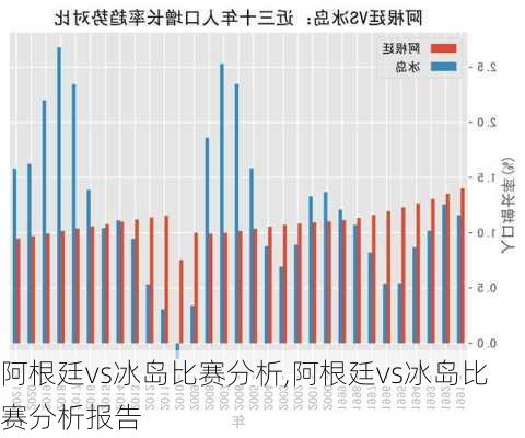 阿根廷vs冰岛比赛分析,阿根廷vs冰岛比赛分析报告