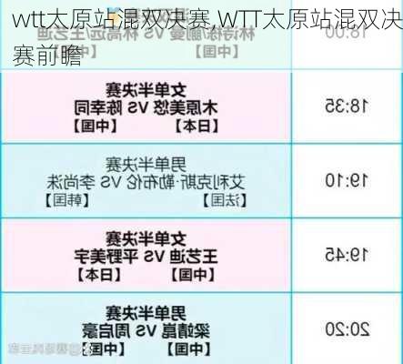 wtt太原站混双决赛,WTT太原站混双决赛前瞻