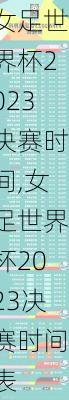 女足世界杯2023决赛时间,女足世界杯2023决赛时间表