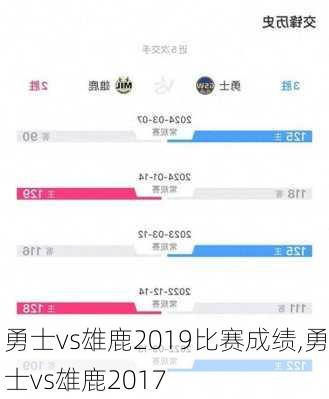 勇士vs雄鹿2019比赛成绩,勇士vs雄鹿2017