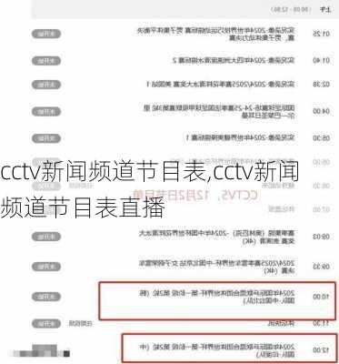 cctv新闻频道节目表,cctv新闻频道节目表直播