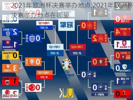 2021年欧洲杯决赛举办地点,2021年欧洲杯决赛举办地点在哪里