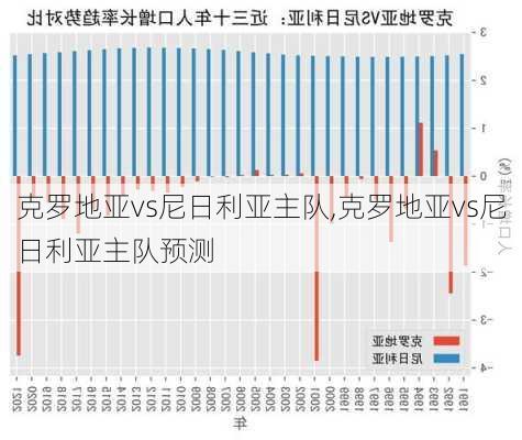 克罗地亚vs尼日利亚主队,克罗地亚vs尼日利亚主队预测