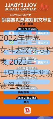 2022年世界女排大奖赛赛程表,2022年世界女排大奖赛赛程表格