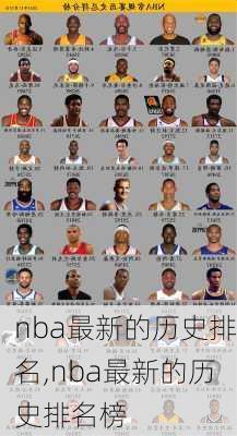 nba最新的历史排名,nba最新的历史排名榜