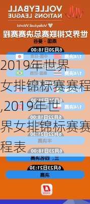 2019年世界女排锦标赛赛程,2019年世界女排锦标赛赛程表